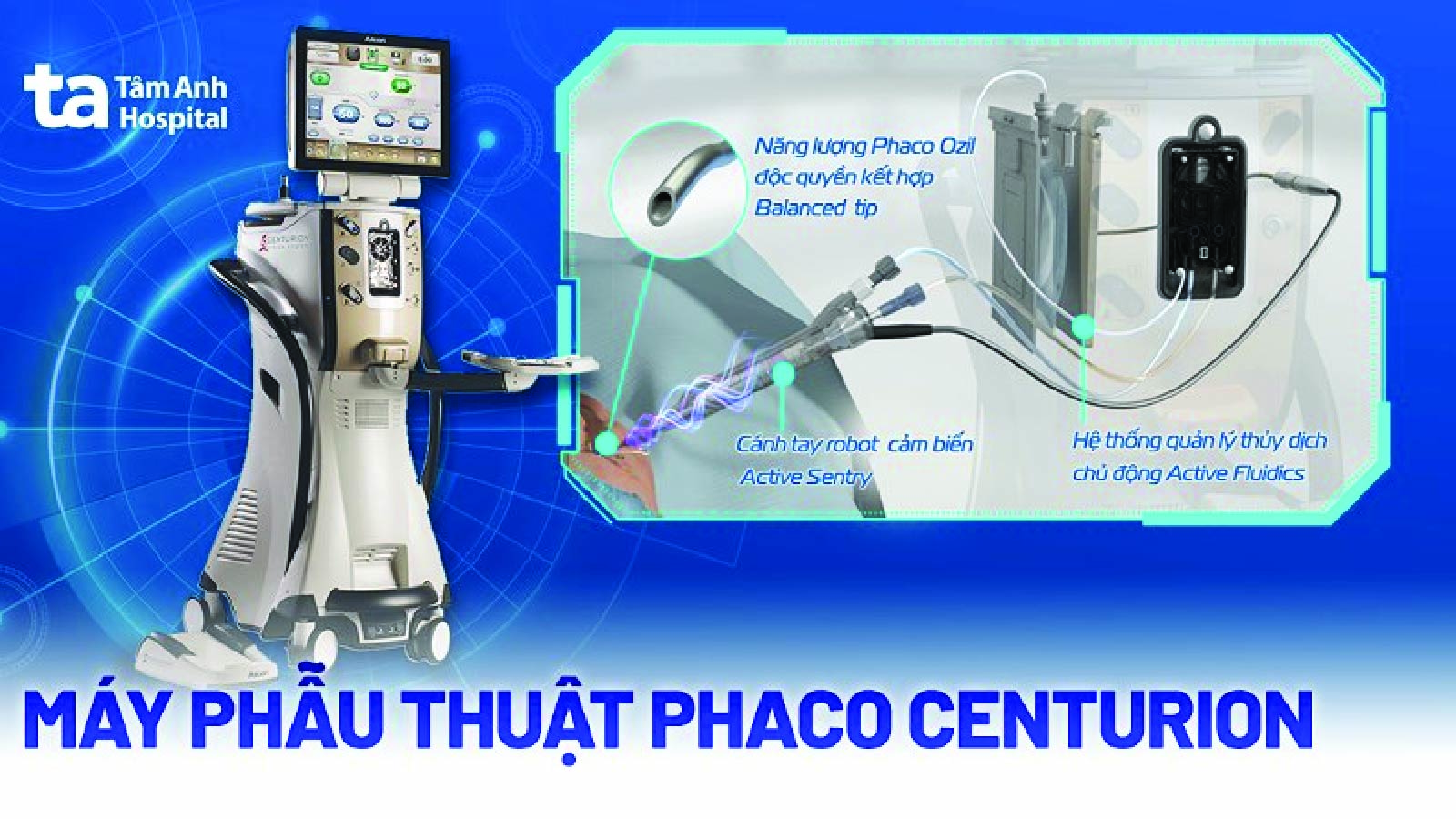 Máy phẫu thuật Phaco Centurion Vision System