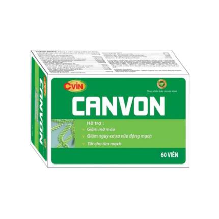 Canvon