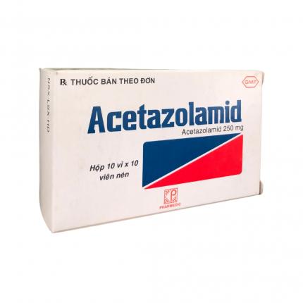 Acetazolamid (250mg)