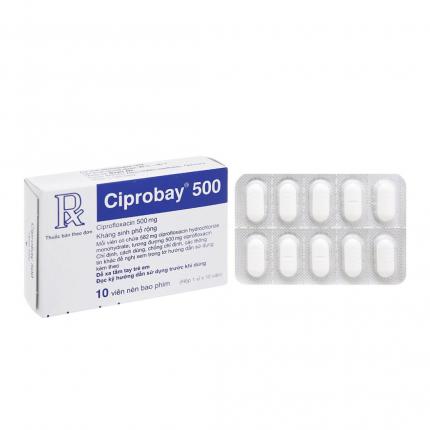 Thuốc kháng sinh Ciprobay 500mg điều trị nhiễm trùng