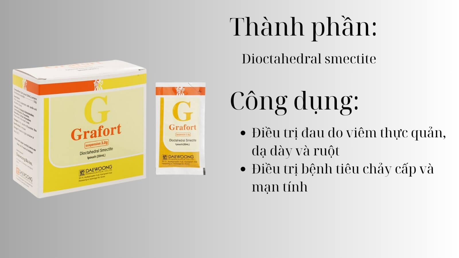 Thành phần và công dụng của Grafort