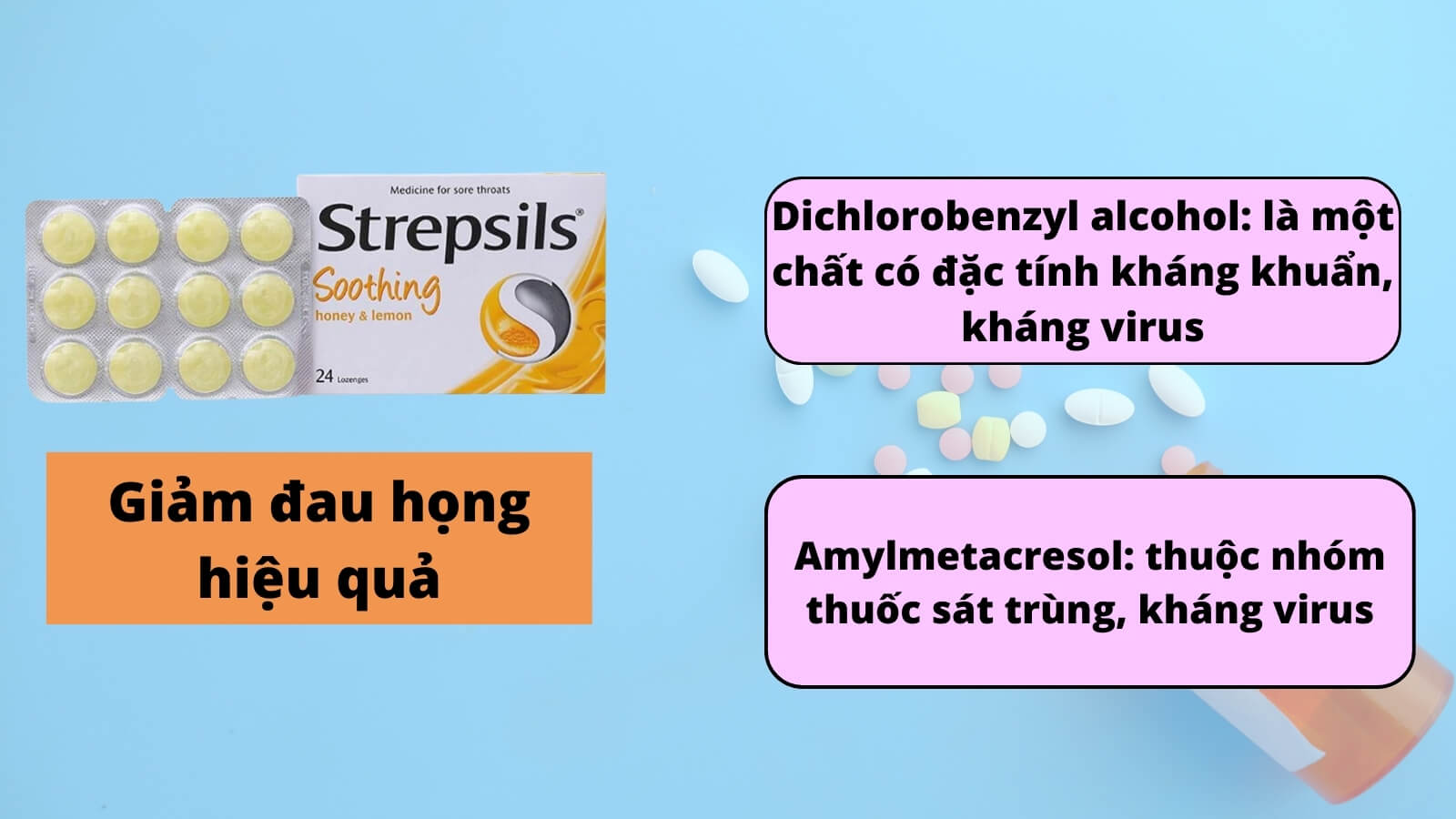 Viên ngậm Strepsils chanh mật ong chứa các thành phần giúp giảm đau họng hiệu quả