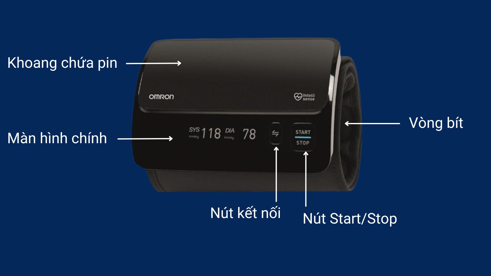 Các bộ phận của máy đo huyết áp Omron Hem 7600T