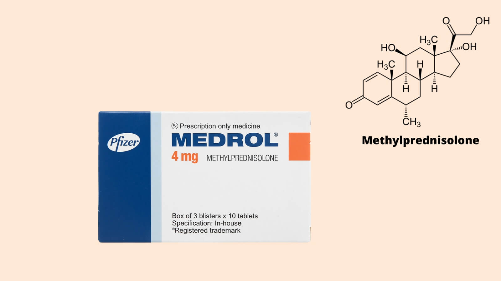 Medrol 4mg có chứa thành phần chính là methylprednisolon