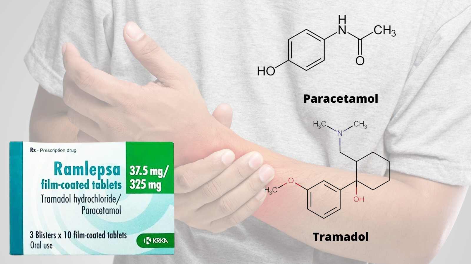 Thuốc Ramlepsa được chỉ định trong các trường hợp đau mức độ trung bình đến nặng. 