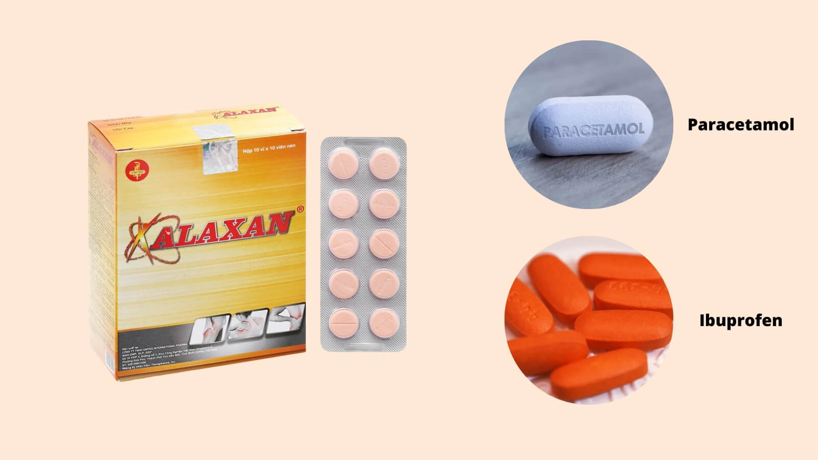 Thuốc Alaxan chứa hai thành phần là Paracetamol và Ibuprofen