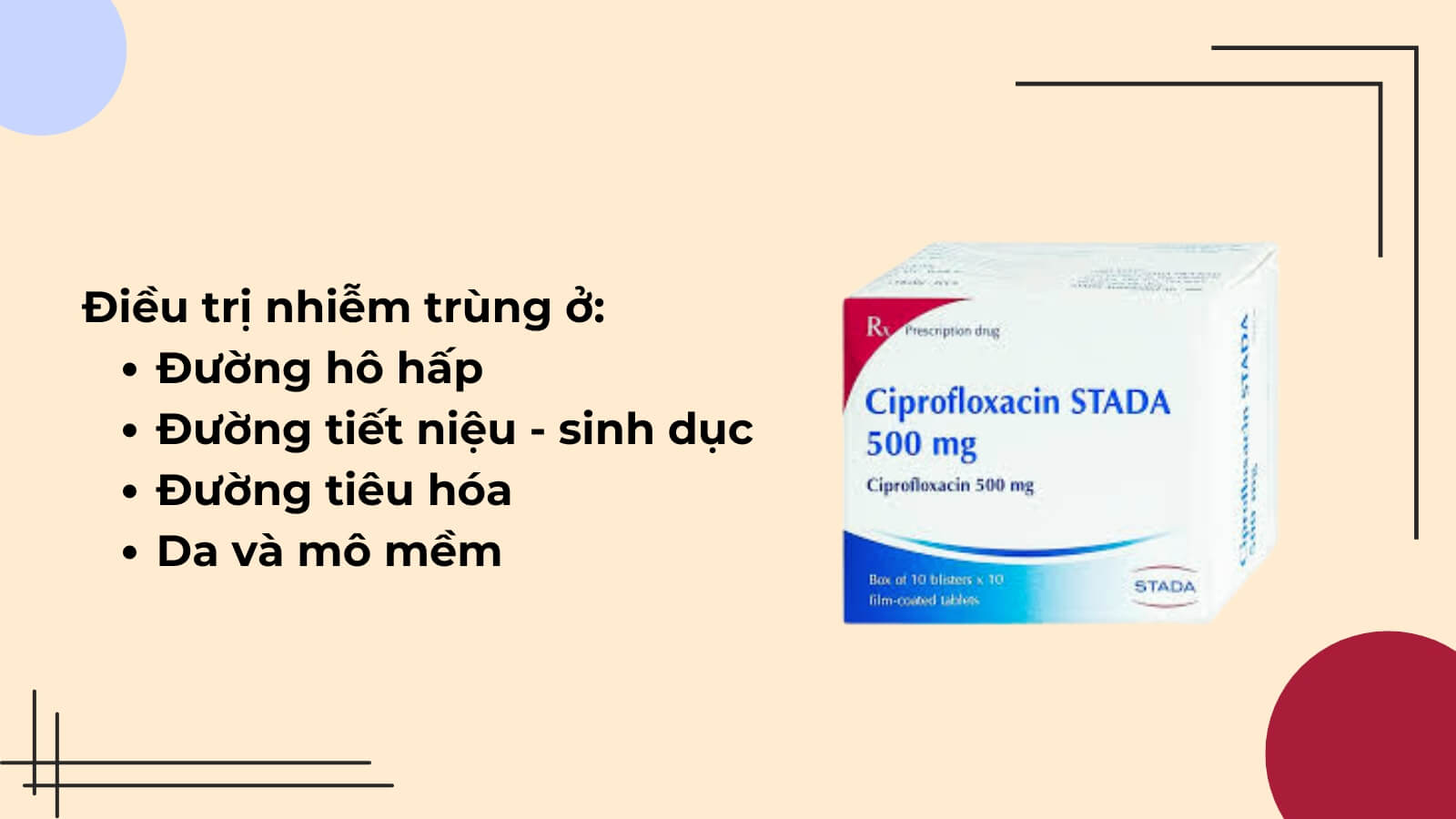 Ciprofloxacin là một kháng sinh phổ rộng