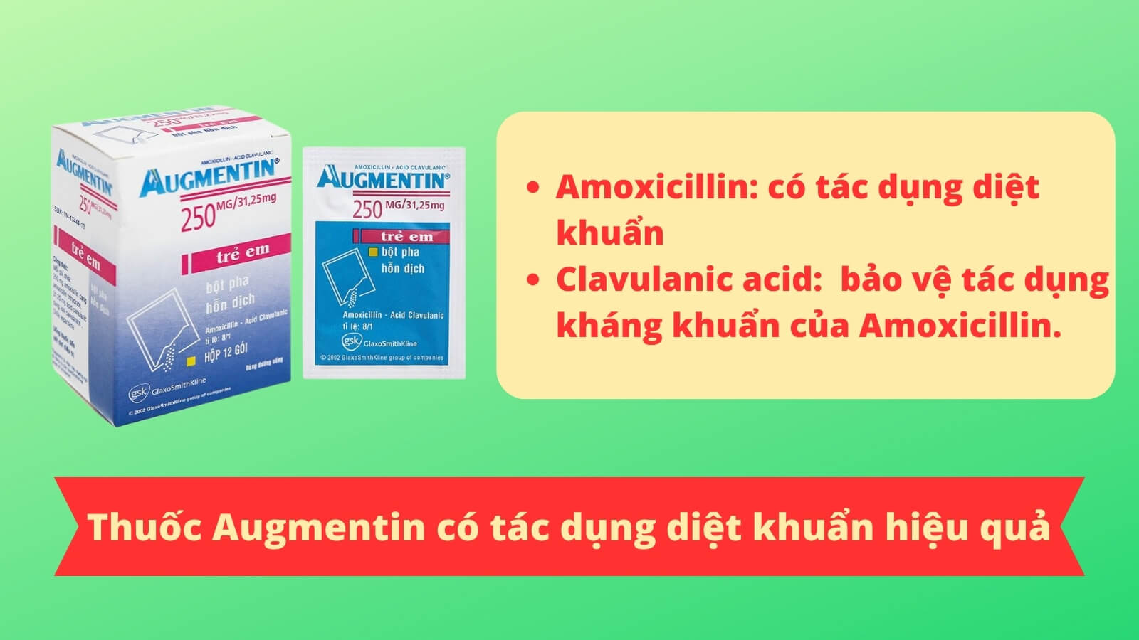 Thuốc Augmentin 250/31.25mg chứa kháng sinh giúp kháng khuẩn hiệu quả