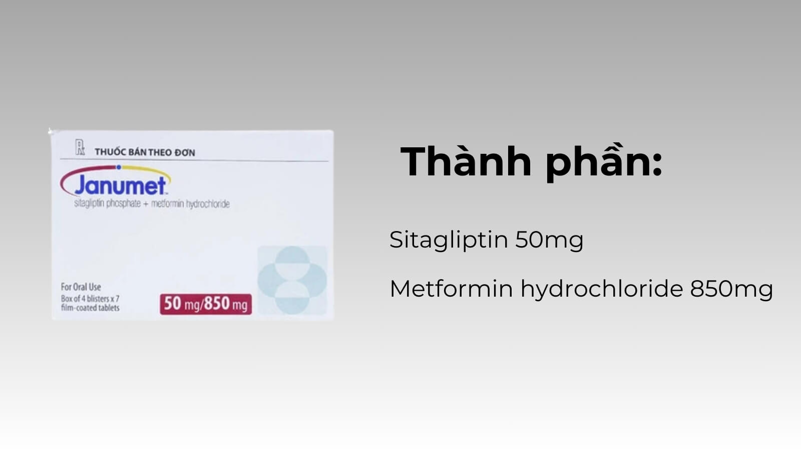 Thành phần của thuốc Janumet 50mg 850mg