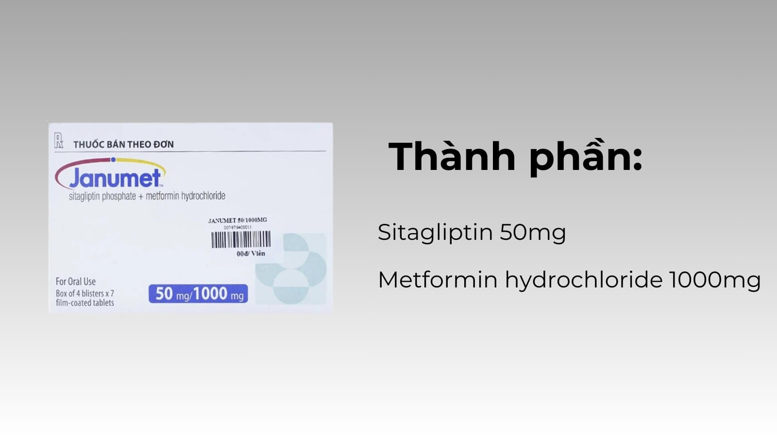 Thành phần chính của thuốc Janumet 500mg 1000mg