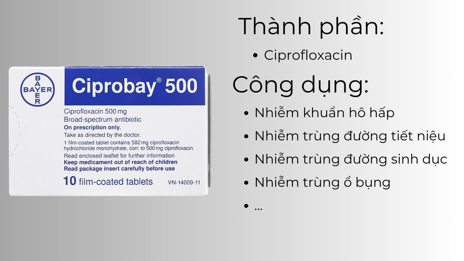 Thành phần và công dụng của thuốc Ciprobay 500mg