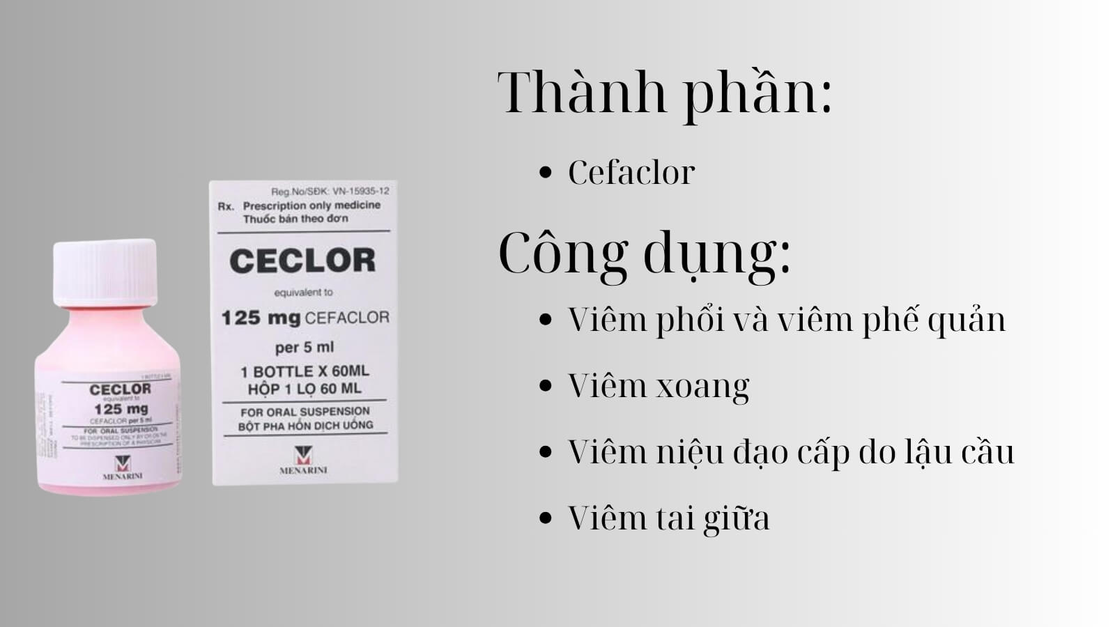 Thành phần và công dụng của Ceclor 125