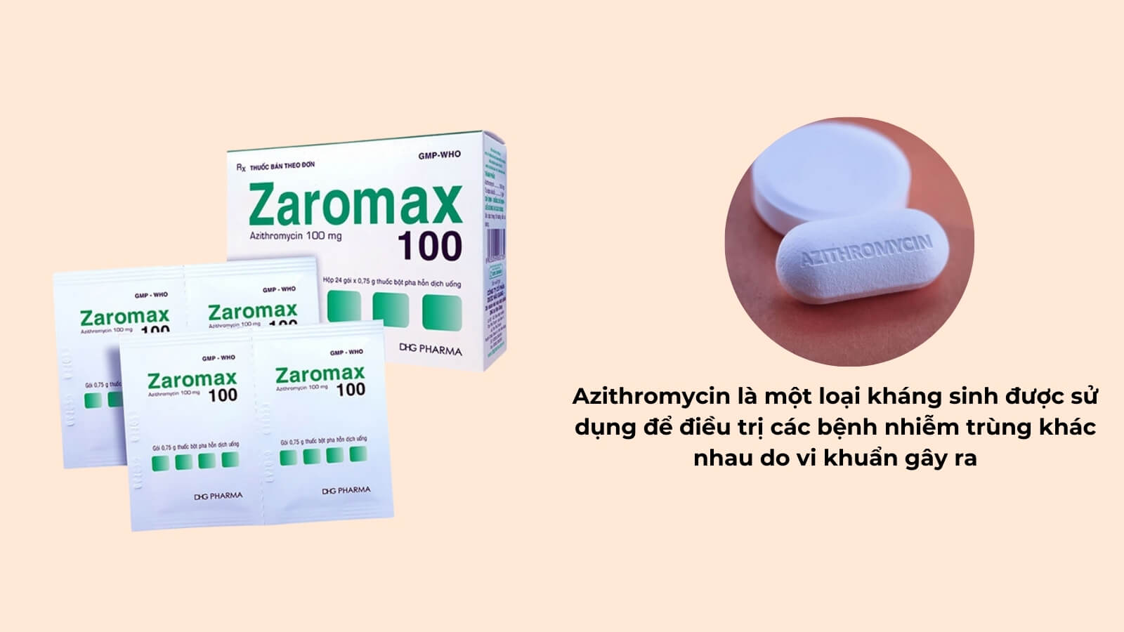 Azithromycin có trong thuốc là một loại kháng sinh được sử dụng để điều trị các bệnh nhiễm trùng khác nhau do vi khuẩn gây ra