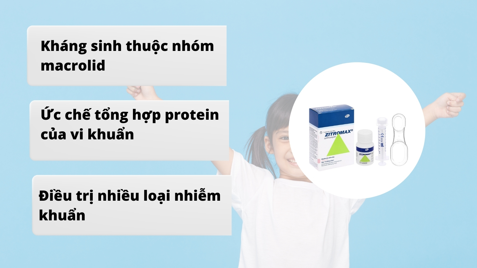 Azithromycin được sử dụng rộng rãi để điều trị nhiều loại nhiễm khuẩn