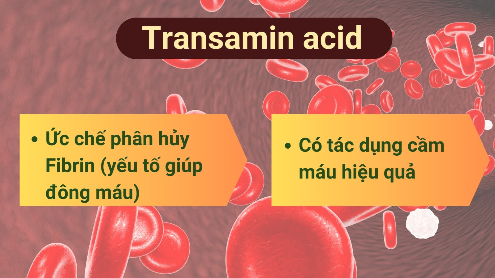 Tranexamic acid có tác dụng cầm máu hiệu quả